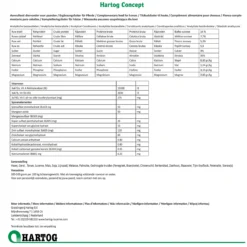 Hartog Condition Vitality Overige -Ruiter Hoek Verkoopwinkel hartog condition vitality overige 1500x1500 141548