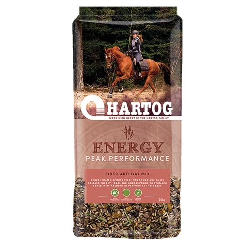 Hartog Energy Overige -Ruiter Hoek Verkoopwinkel hartog energy overige 1500x1500 173097